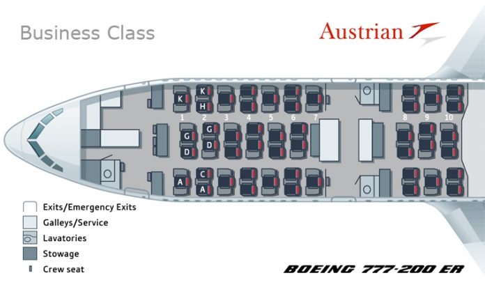 ที่นั่ง Business Class ที่นั่งไหน ที่ควรหลีกเลี่ยง